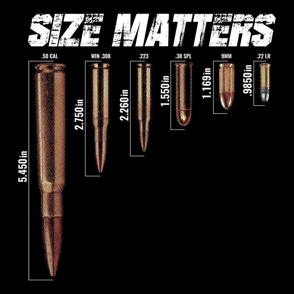 Size Matters