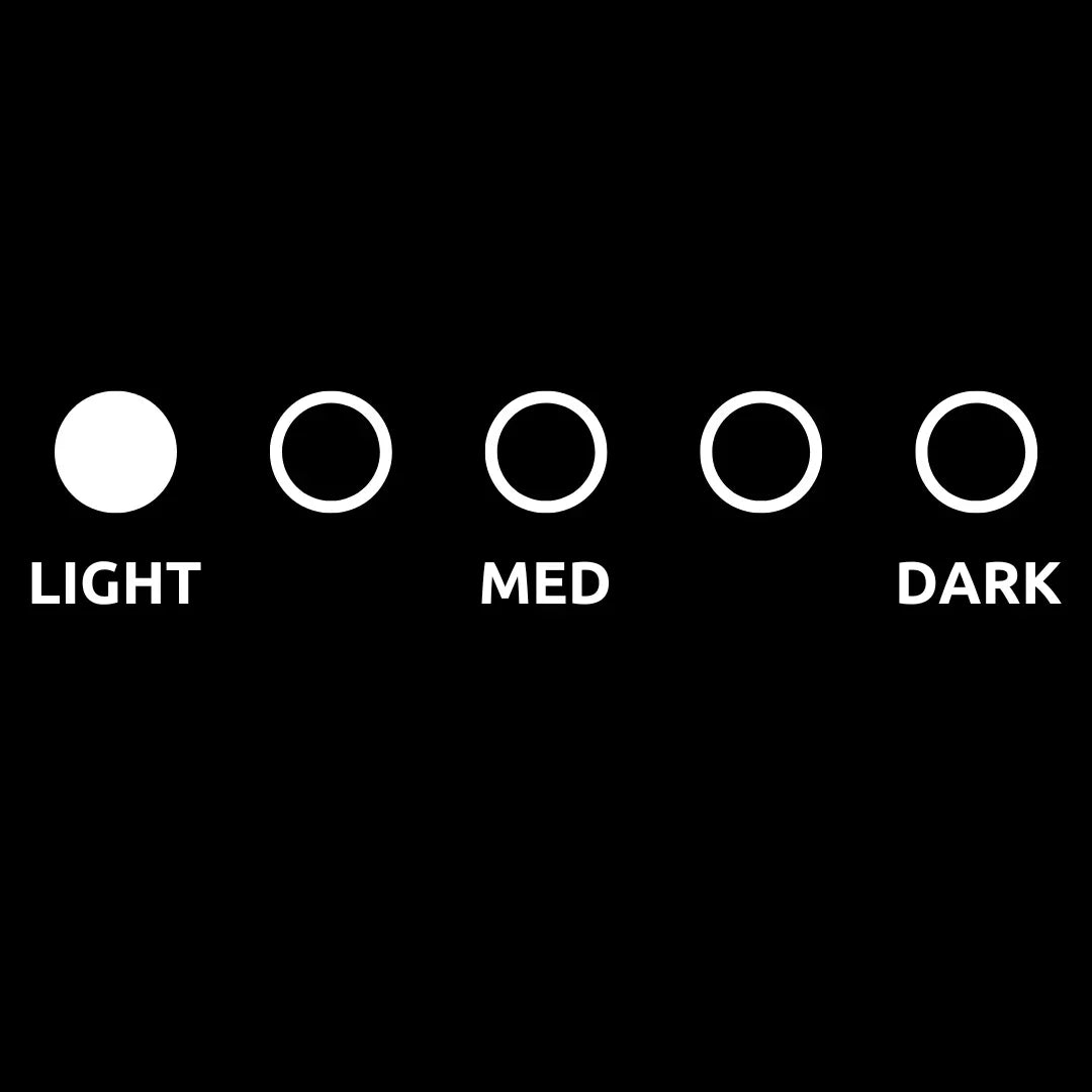A graphic with three labeled circles—LIGHT (filled white for Gold Rush Light Roast - Whole Bean by Frontier Coffee), MED, and DARK (empty)—on a black background captures the single origin coffee’s journey toward the American Dream.
